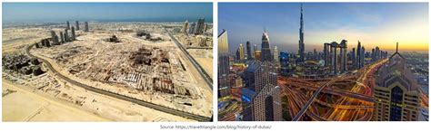 Middle East Development A Booming Market With A Solid Future