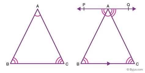 Angle Sum Property Of A Triangle Theorem And Proof