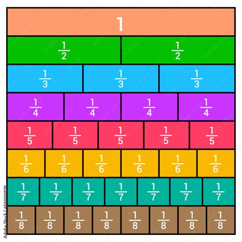 Equivalent Fractions Chart In Mathematics Stock Vector Adobe Stock