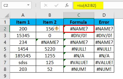 Errors In Excel How To Correct Errors In Excel Top Full List