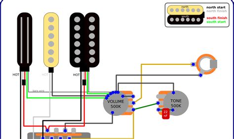 Maybe you would like to learn more about one of these? The Guitar Wiring Blog - diagrams and tips: RG Strat - How ...