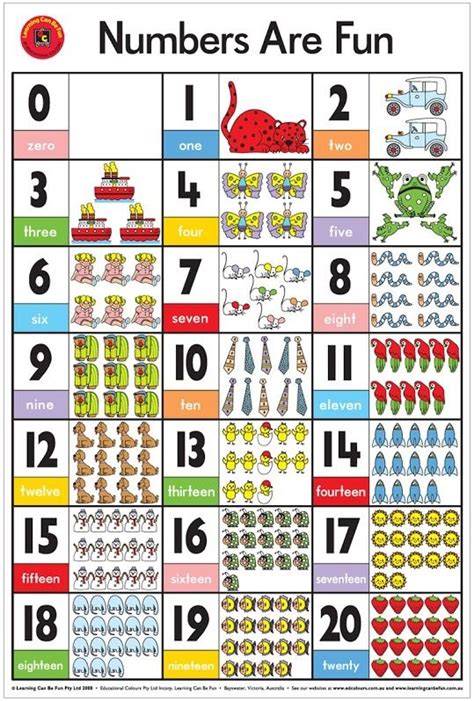 A3 Numbers 1 To 20 Childrens Wall Chart Educational Learning To Count A2b