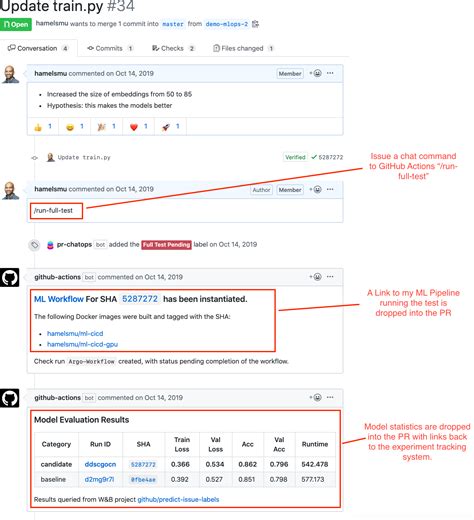 You need to configure github actions using yaml syntax, and save them as workflow files in your repository. Using GitHub Actions for MLOps & Data Science - The GitHub Blog