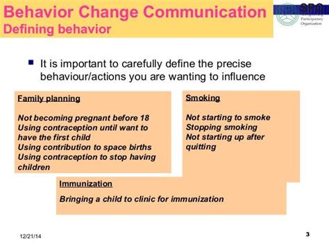 Behavior Change Communication