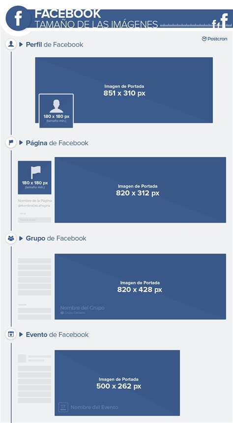 Tamaño-de-las-imágenes-de-portada-de-facebook | Facebook header, Facebook cover design, Facebook ...