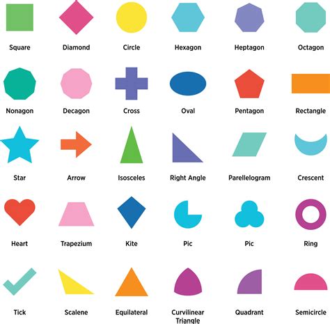 A Collection Of Mathematical And Geometric Shapes 15776695 Vector Art