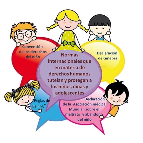 Derechos Humanos De Los Niños Niñas Y Adolescentes Normas