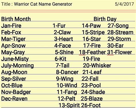 Warrior Cats Name Generator Chess Forums Chess Com