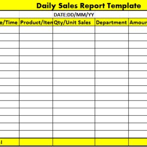 Contents of daily sales report excel template Excel Spreadsheet For Daily Revenue / It is ms excel formatted spreadsheet which is used to keep ...