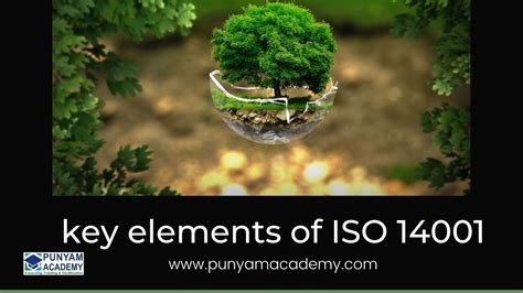 Key Elements Of Iso 14001 Youtube