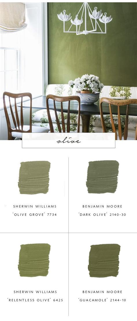 Valspar Olive Green Paint Colors Warehouse Of Ideas