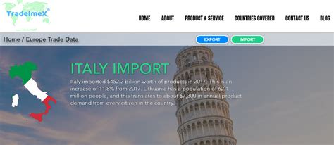 Italy Import Data Italy Import Statistics Italy Customs Data