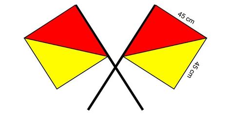 Bendera Semaphore Ukuran Sejarah Manfaat Dan Cara Pakai