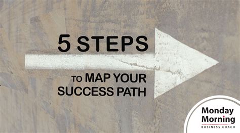 5 Steps To Map Your Success Path Carpenter Smith Consulting Llc