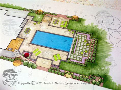 Landscape Designer Working Hard On A Pool Landscape Plan