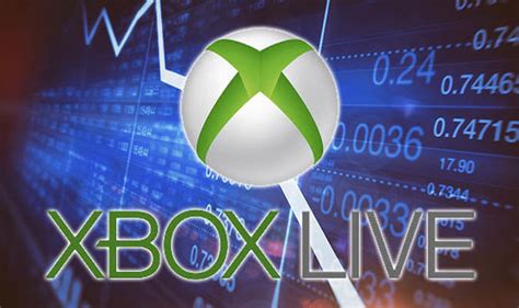Xbox Live Down Xbox One Online Gaming Service Not Working For