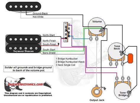 You'll find a list of commonly used circuit diagrams on this page. Jackson Guitar Cvr2 Humbucking Pickups Wiring Harness ...