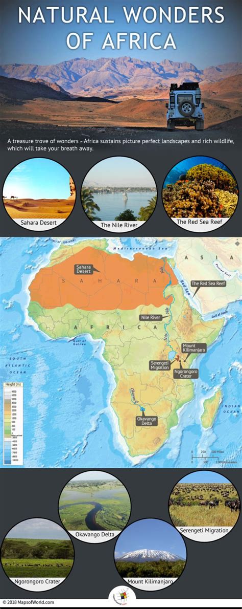 The Seven Natural Wonders In African Continent Answers