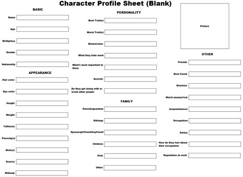 Character Profile Template For Writing
