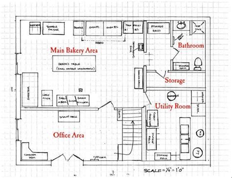 Maybe you would like to learn more about one of these? Reference Sources, Critical Design Points For Efficient ...