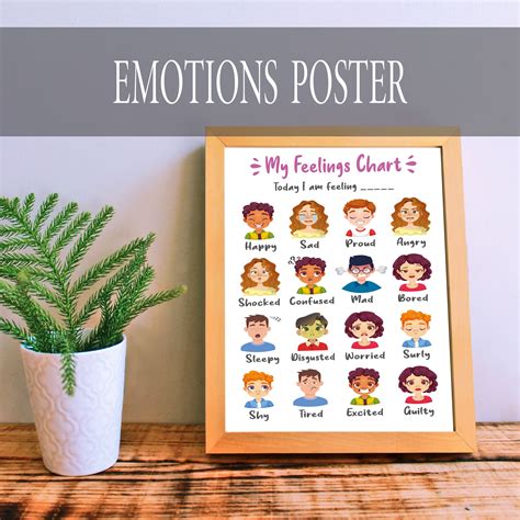 Feelings Poster Emotions Chart Printable Classroom Decor Etsy