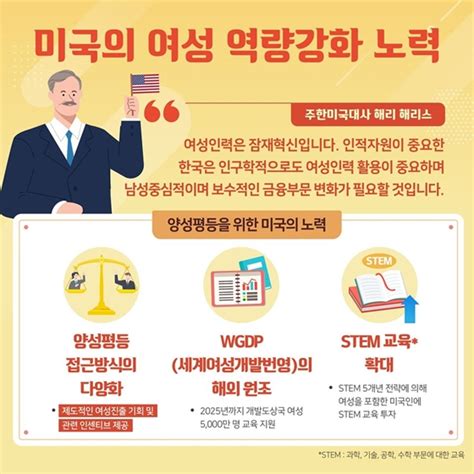 양성평등을 향한 움직임세계는 지금 정책뉴스 뉴스 대한민국 정책브리핑