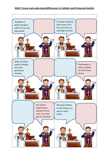 Differences In Belief Between Catholics And Protestants By Helensq