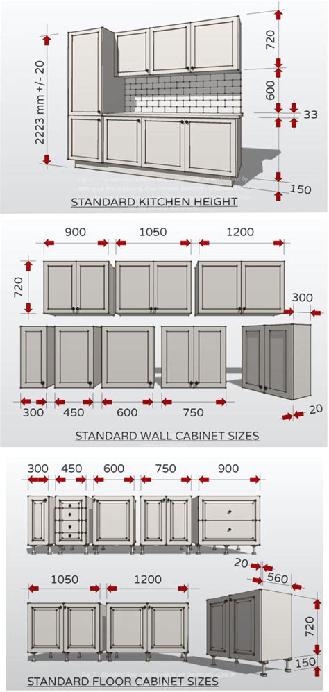 Kitchen Cabinets Measurements Kitchen Cabinets Height Kitchen