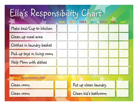 Printable Responsibility Chart Template