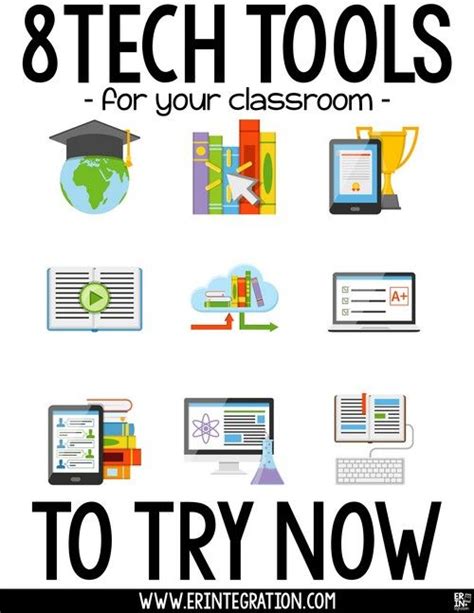 8 Tech Tools For Your Classroom You Need To Try Now Classroom