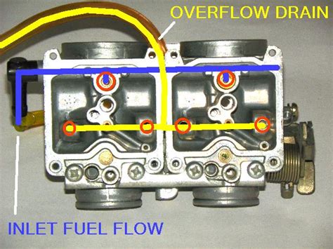 Periodic maintenance chart, clutch cable adjustment, throttle free play, brake fluid, engine idle speed carburetor removal, carburetor installation, carburetor assembly, carburetor disassembly, carburetor synchronization, carburetor. Kawasaki Ninja 250r Carburetor Diagram - Wiring Site Resource