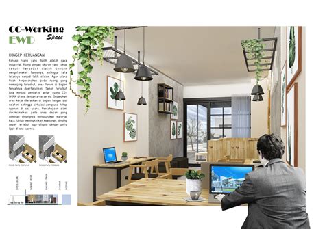 Teman Kerja Co Working Space – Yogyakarta