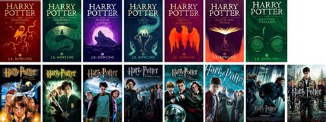 The eight films have earned a combined 7.7 billion. Rank 'Harry Potter' Movies & Books - Entertainment Talk ...