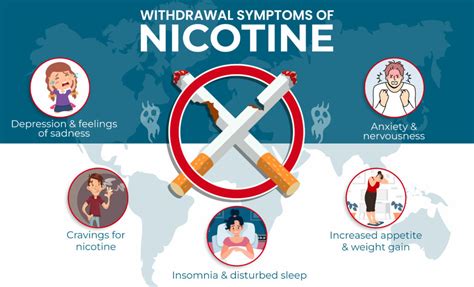 How To Get Nicotine Out Of Your System Fast
