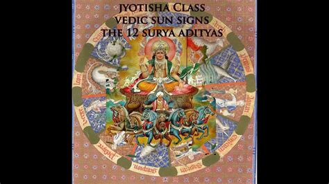 The Dwadasha Adityas The 12 Adityas Sun God For Your Vedic Sun Signs