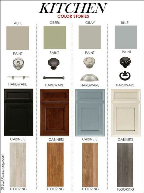 Graykitchencabinets Trendy Kitchen Colors Kitchen Colour Schemes