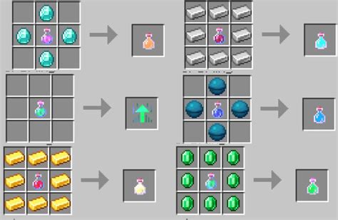Splash Potions: How To Make Potions Of Luck Minecraft