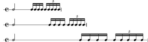 Lilypond Notation Reference 456 Proportional Notation