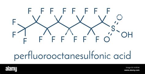 Perfluorooctanesulfonic Acid Perfluorooctane Sulfonate Pfos Persistent Organic Pollutant