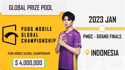 Pubg Mobile Global Championship Pmgc 2022 Qualified Teams So Far For