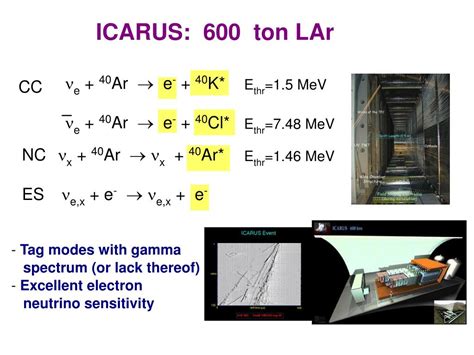 Ppt Supernova Neutrino Detection Powerpoint Presentation Free