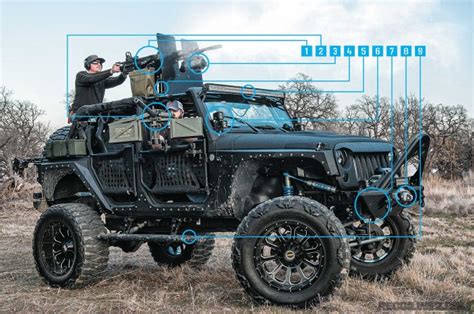 Starwood Motors Bug Out Jeep Wrangler Texas Instruments Recoil