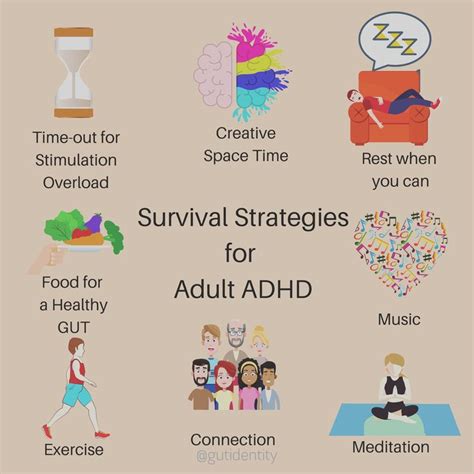 Pin On Adults With Adhd
