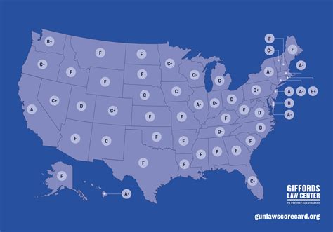 Gun Law Scorecard Shows Some Gun-Friendly States Passing New