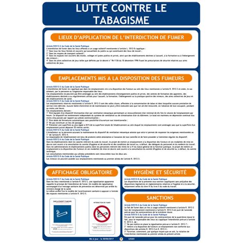 Lutte Contre Le Tabagisme Affichage Obligatoire