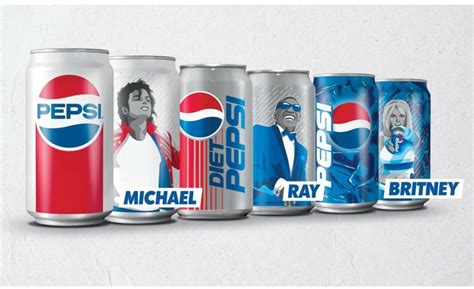 Pepsi Can History