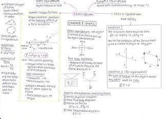 Four semester system (sistem empat semester, in short, ses). summary of semester 1 matriculation physics 2010/2011 ...