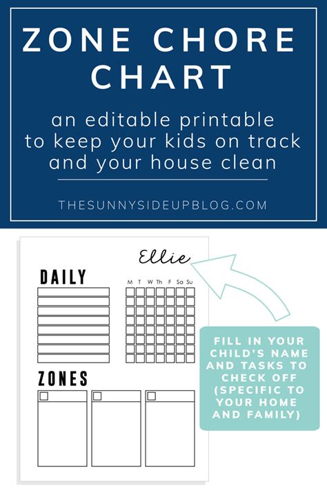 Zone Chore Chart My Kids Cleaning Routine The Sunny Side Up Blog