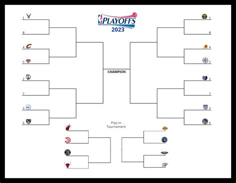 Nba Playoffs Bracket Printable 2023 Get Your Hands On Amazing Free Printables