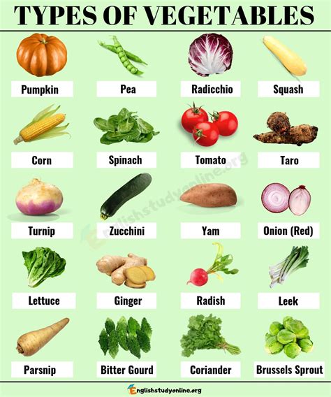 Types Of Vegetables 40 Most Popular Vegetable Names With Esl Pictures